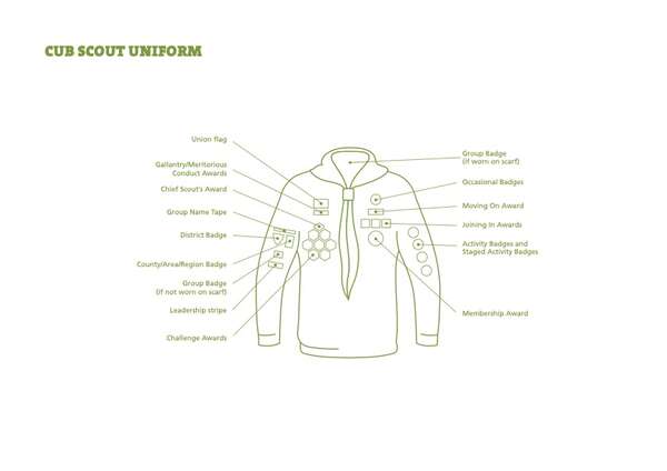 cub_uniform